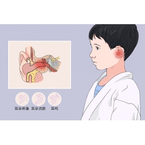 中耳炎雖小，但其危害不容小覷！