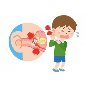 治中耳炎要從根上解決問題，專病專治是關(guān)鍵！