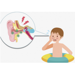 耳朵里面有水，弄不出來，小心中耳炎