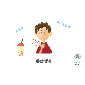 慢性咽炎久治不愈？那是你沒找對方法！