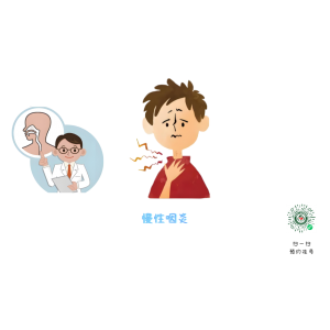 咽喉有異物感，反復(fù)清嗓子會(huì)對(duì)咽喉造成傷害！