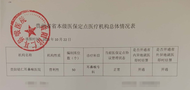 貴陽(yáng)銘仁耳鼻喉醫(yī)院醫(yī)保服務(wù)情況信息披露公告(圖2)
