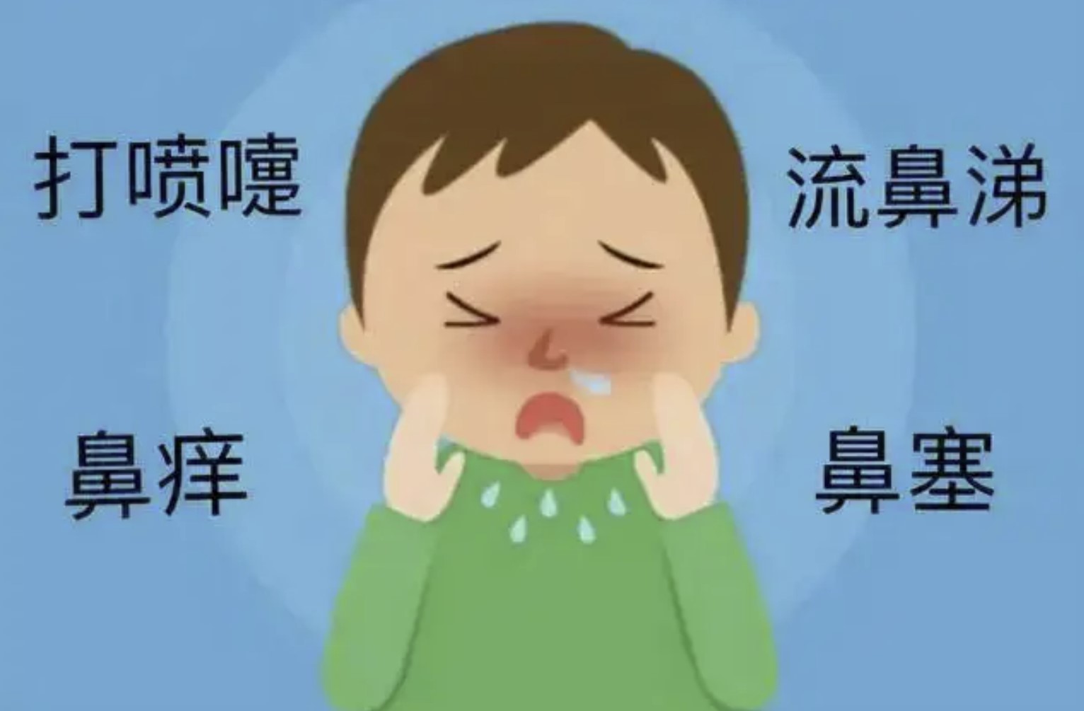 鼻炎反復(fù)發(fā)作治療難不難？找對(duì)方法就不難(圖1)