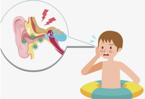  夏季游泳，謹(jǐn)防中耳炎“找麻煩”！(圖2)