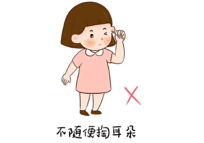 專家提醒小炎癥大危害，別讓外耳道炎毀掉你的聽(tīng)力！(圖3)