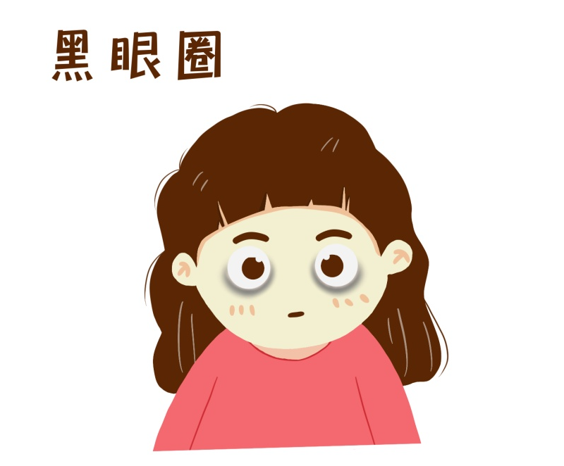 慢性咽炎反復難根治的根源，很多人都忽視了(圖2)