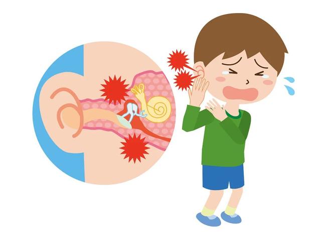 中耳炎看似“小麻煩”，實則威力巨大(圖3)