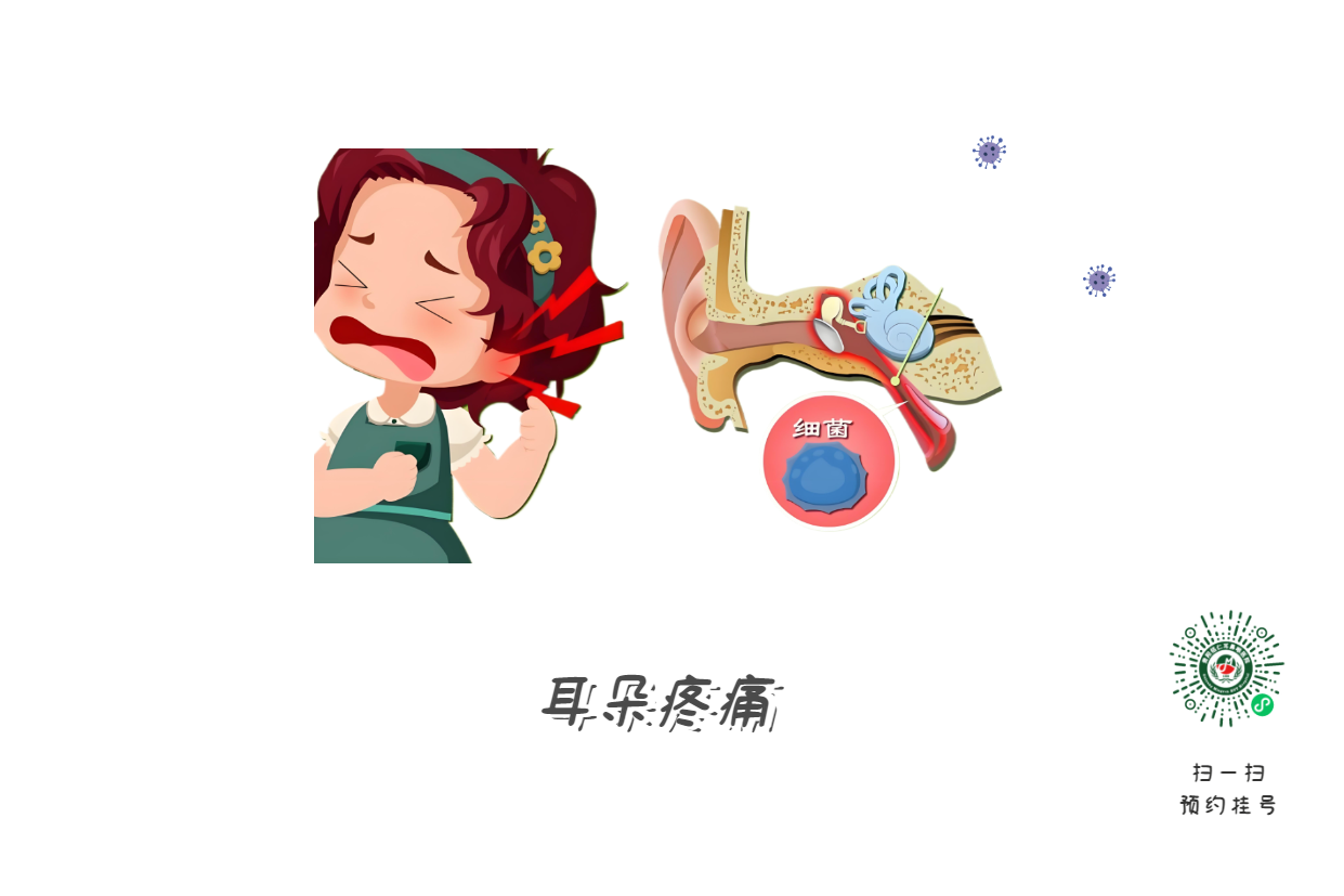 耳痛、流膿、發(fā)熱，不只是耳朵的小毛病(圖1)