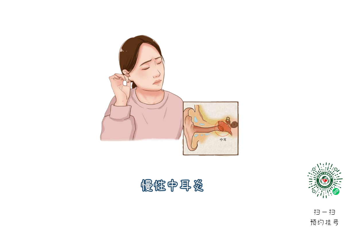 慢性中耳炎不會自愈，拖久了可能會導致耳聾(圖1)