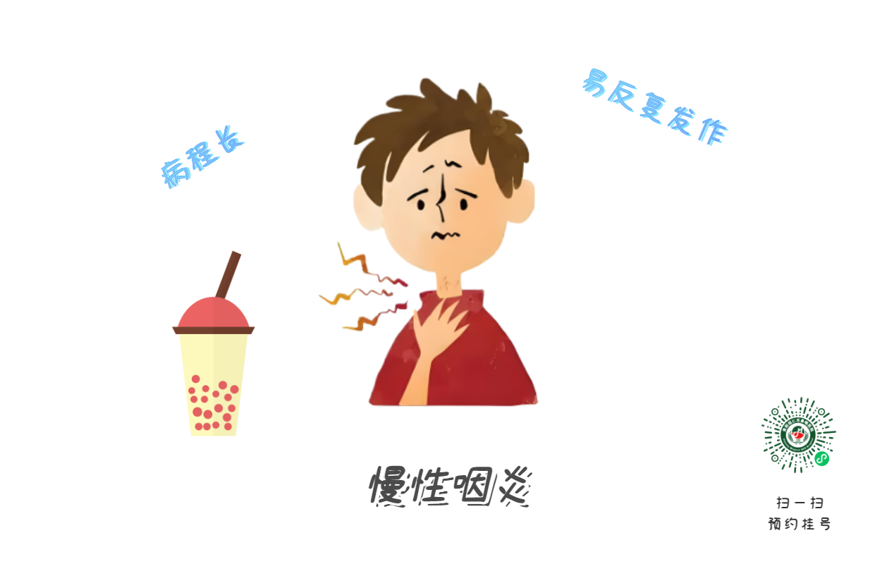 慢性咽炎久治不愈？那是你沒(méi)找對(duì)方法！(圖1)