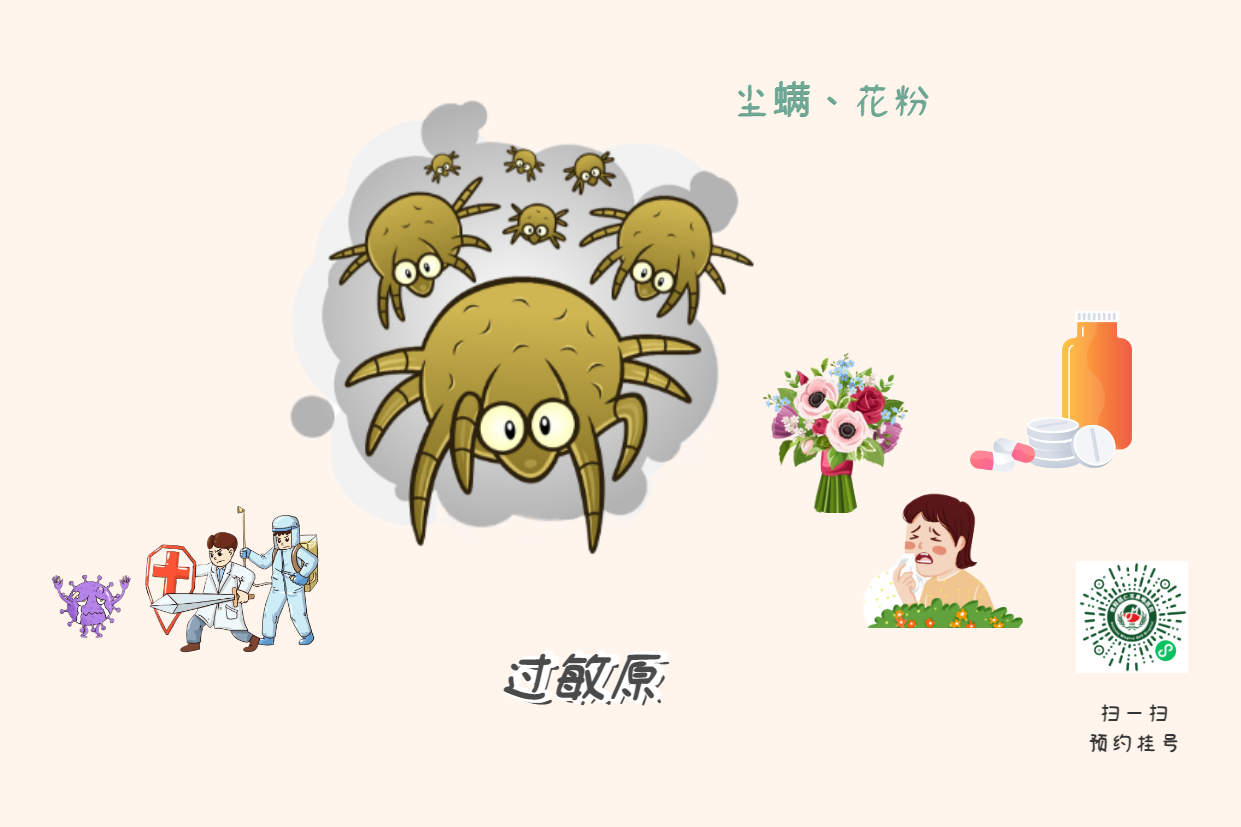 兒童過(guò)敏性鼻炎只是“小毛病”，不必大驚小怪？(圖2)