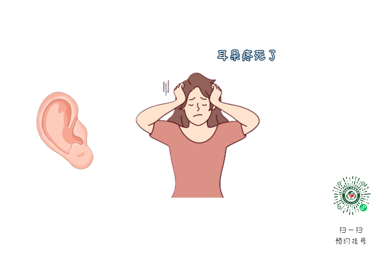耳痛、流膿、聽力下降，治療中耳炎找準(zhǔn)病因是關(guān)鍵(圖1)