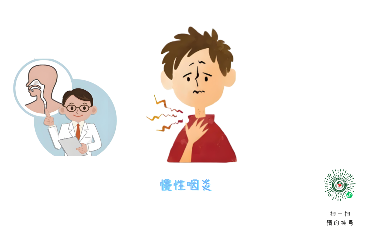 慢性咽炎持“忍一忍就過去了”(圖1) 慢性咽炎持“忍一忍就過去了”(圖1)