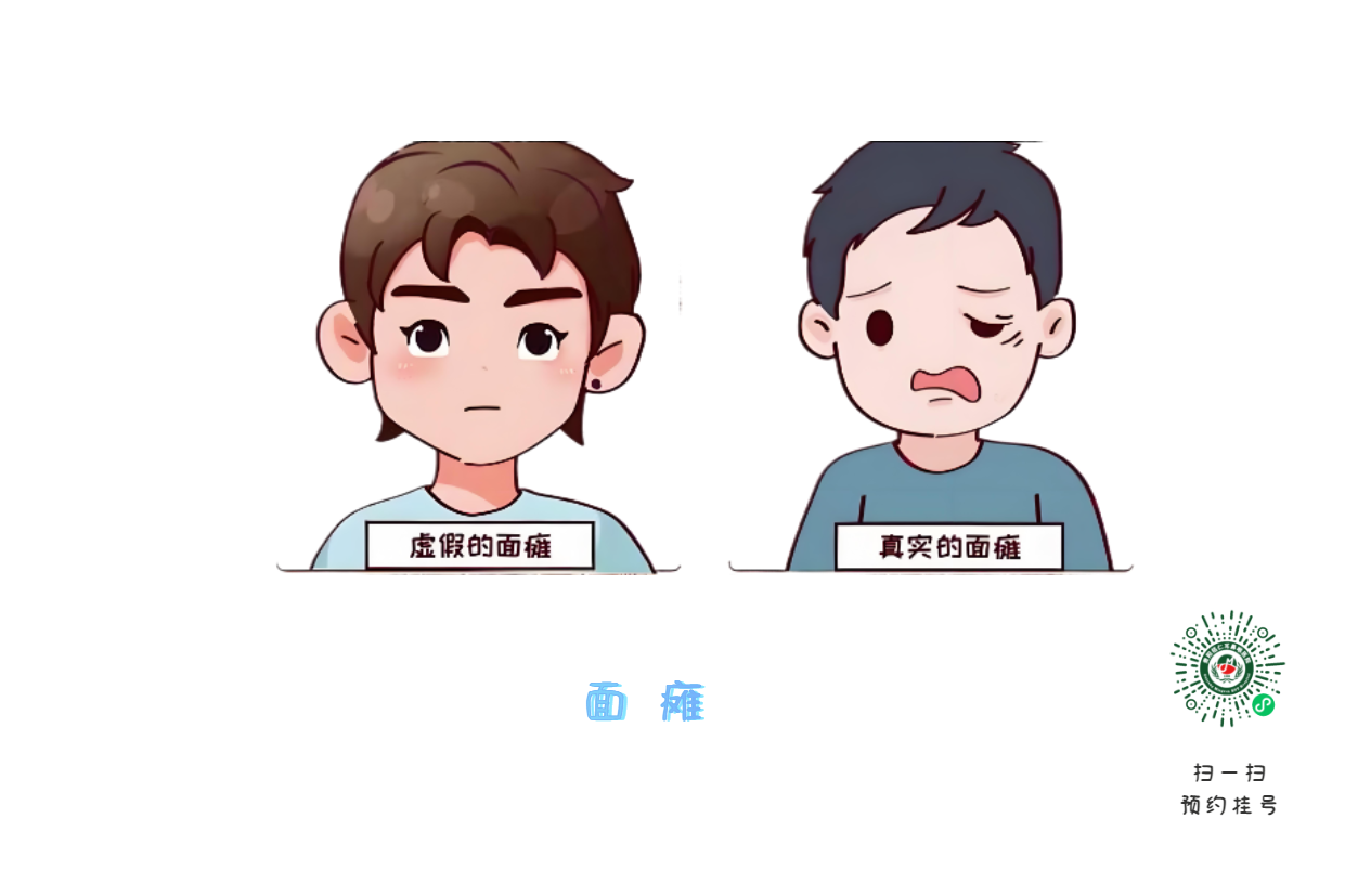 小小中耳炎，竟能引發(fā)面癱？(圖1)