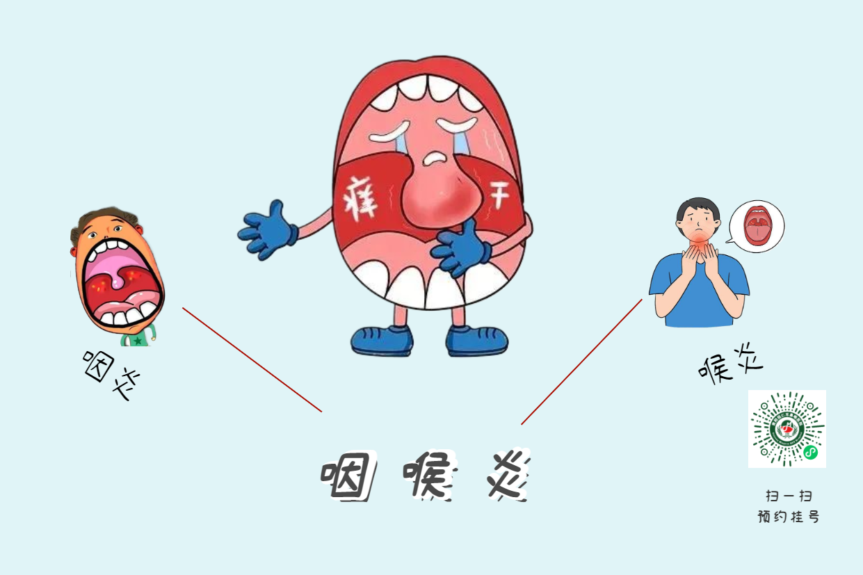 喉炎久治不愈？可能是反流在作祟(圖3)