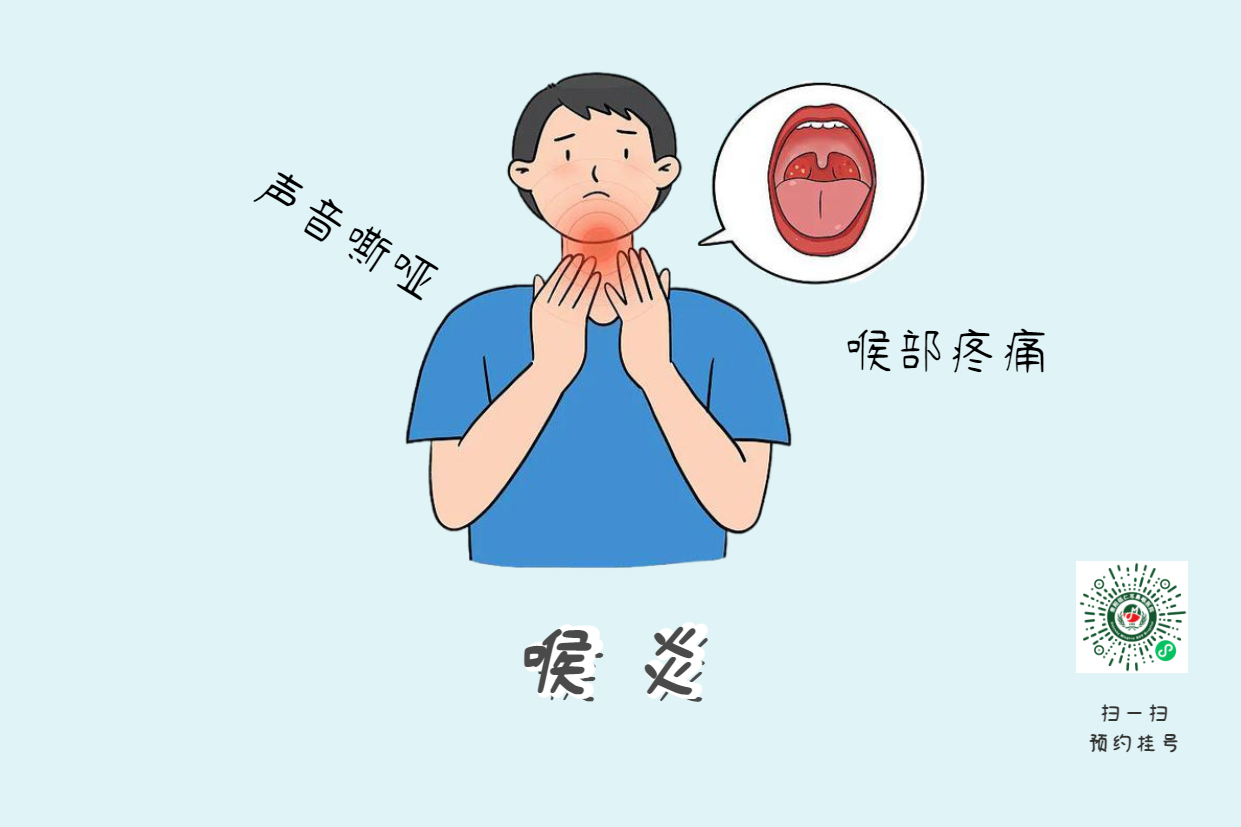 嗓子疼、聲音??？別把喉炎和咽炎搞混了！(圖2)